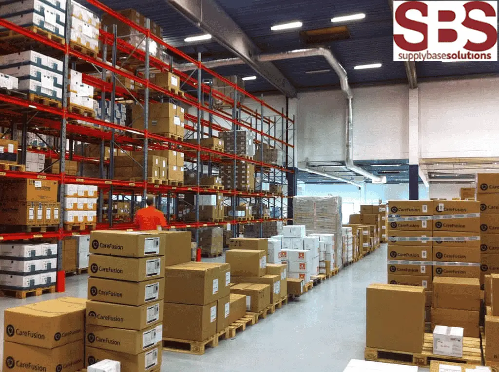 Sourcing and Delivery of Products from China